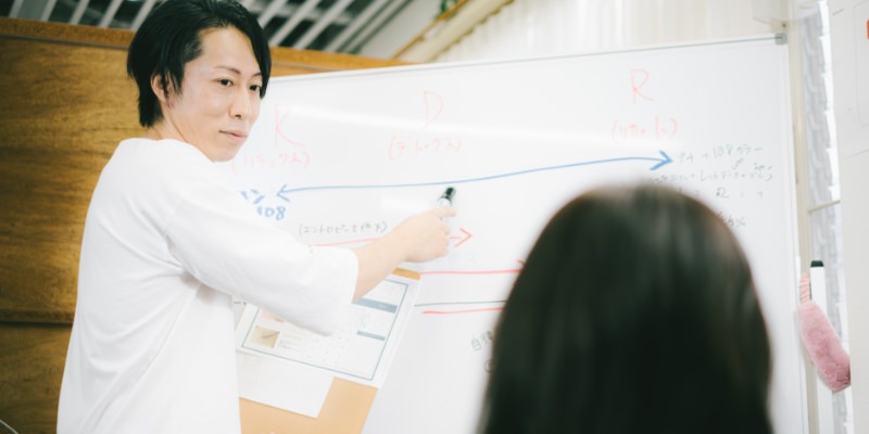 施術のご提案のイメージ