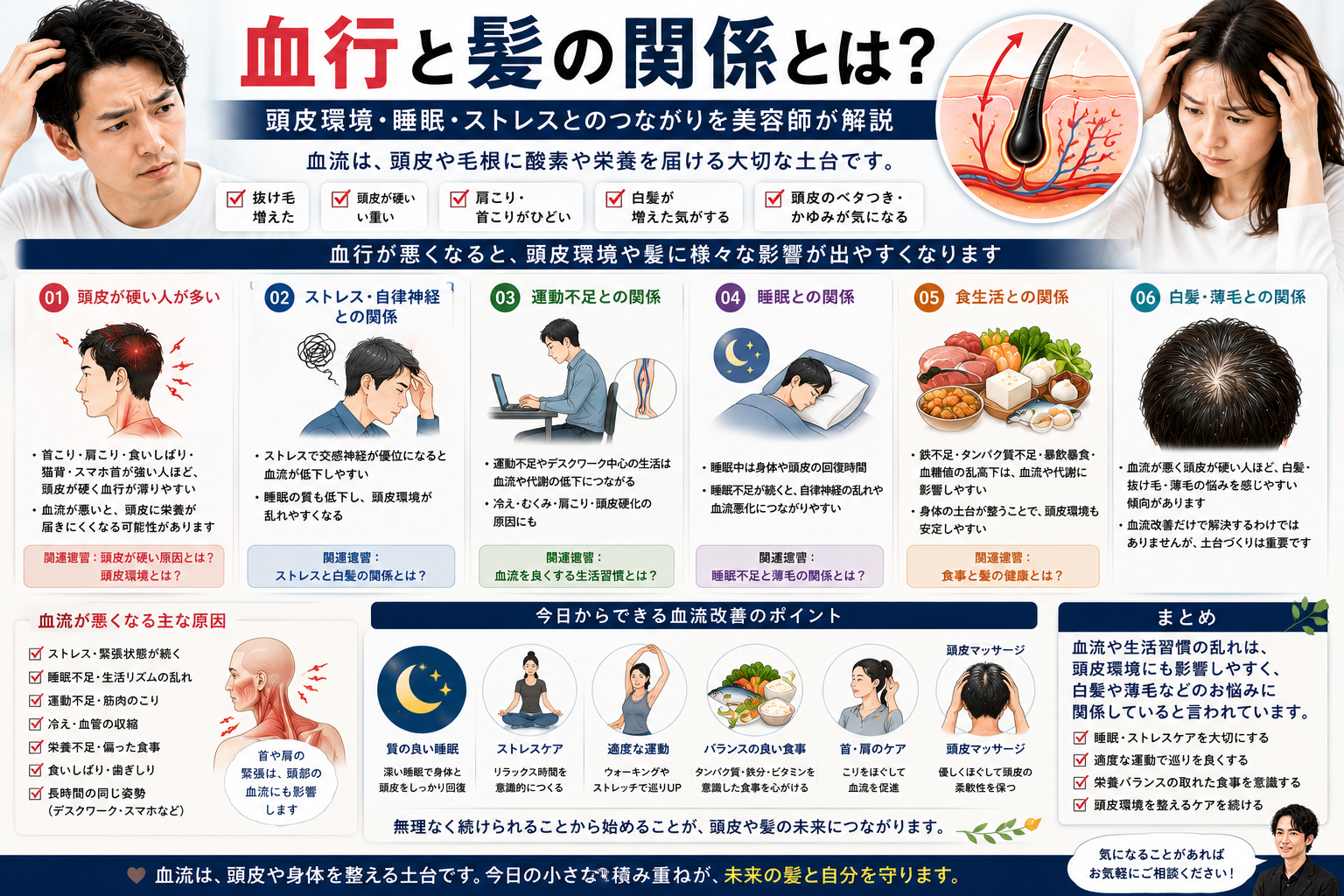 血行と髪の関係を解説する美容師