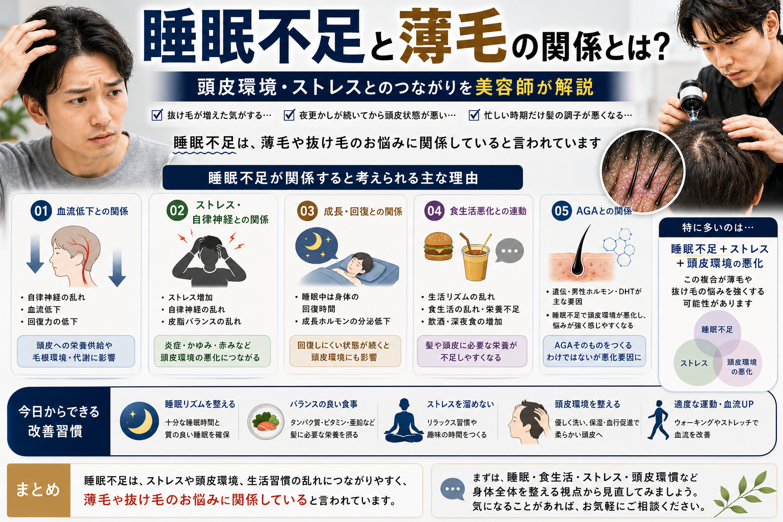 睡眠不足と薄毛の関係を解説する美容師