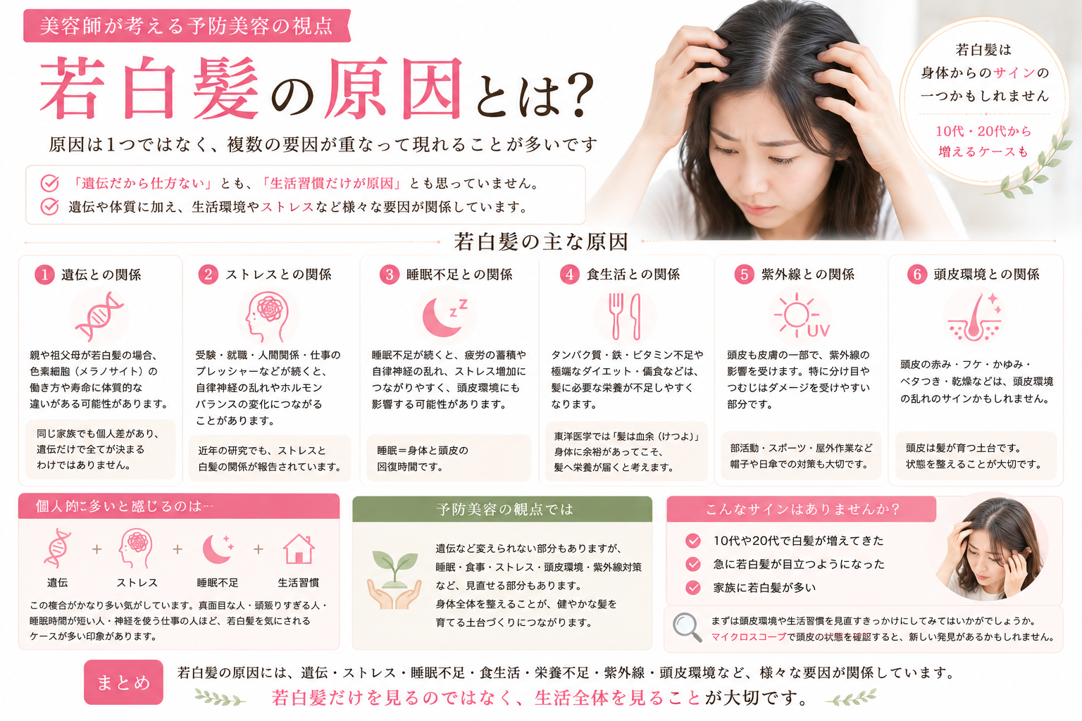 若白髪の原因について解説する美容師