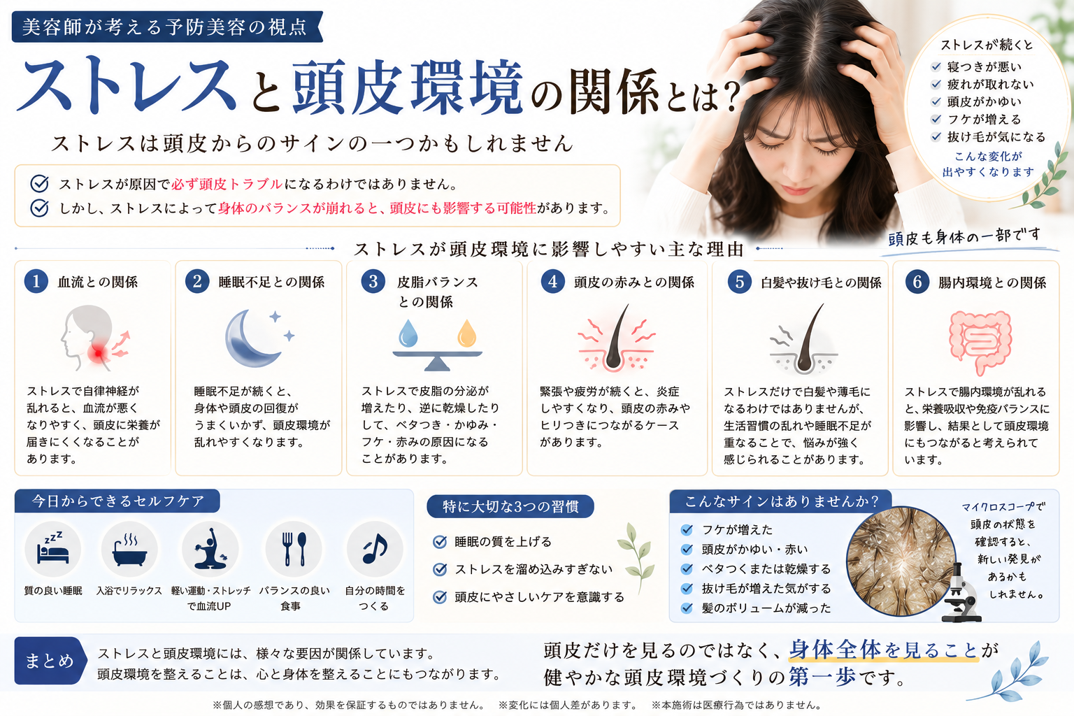 ストレスによる頭皮環境への影響を解説するイメージ